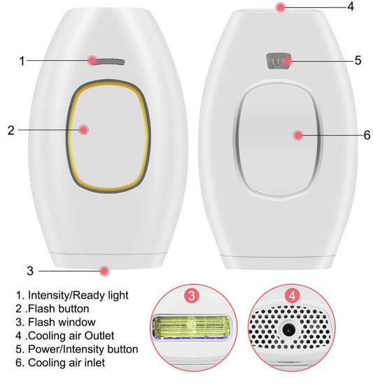 IPL Laser Hair Removal (Painless)